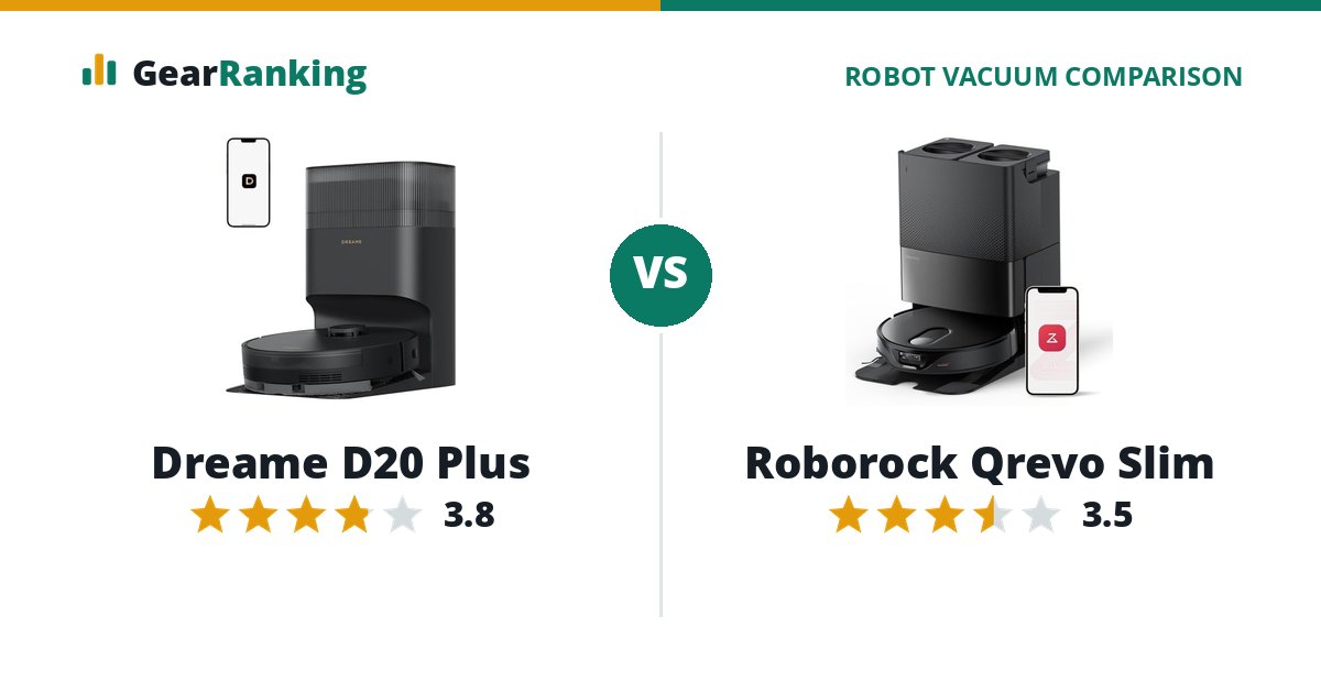 Dreame D20 Plus vs Roborock Qrevo Slim