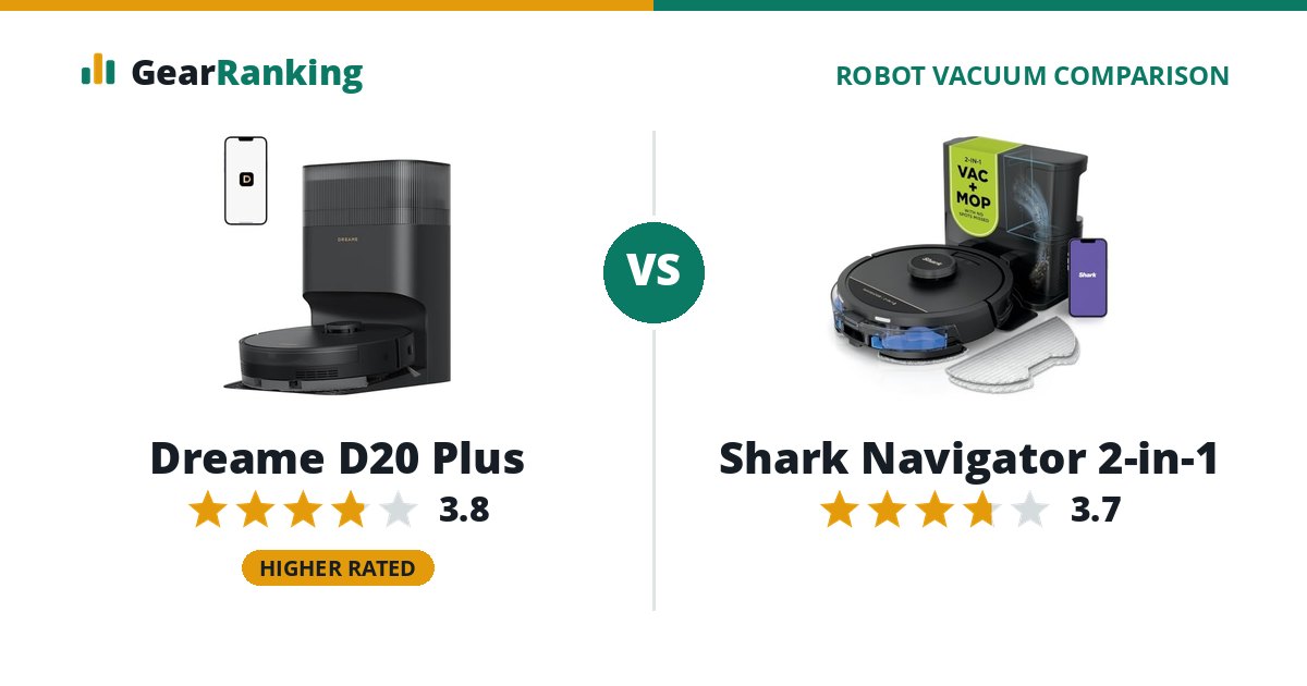Dreame D20 Plus vs Shark Navigator 2-in-1