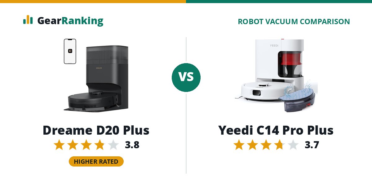 Dreame D20 Plus vs Yeedi C14 Pro Plus