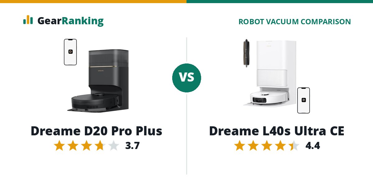 Dreame D20 Pro Plus vs Dreame L40s Ultra CE