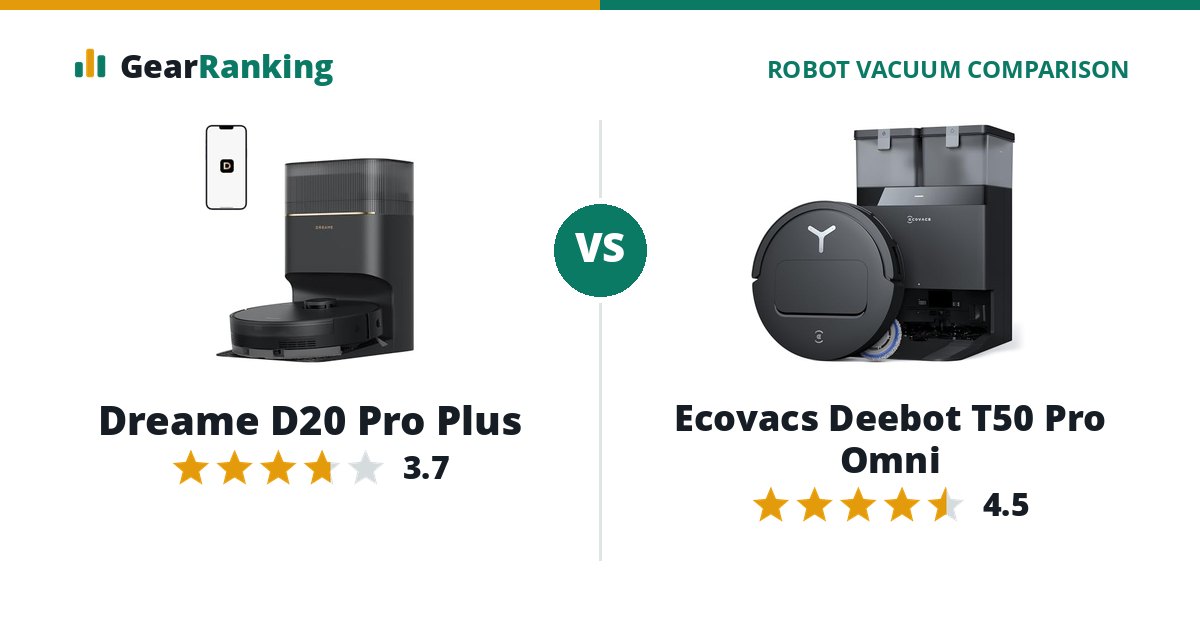 Dreame D20 Pro Plus vs Ecovacs Deebot T50 Pro Omni