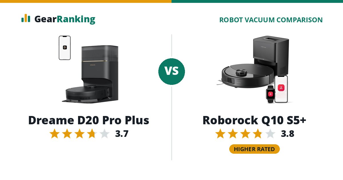 Dreame D20 Pro Plus vs Roborock Q10 S5+