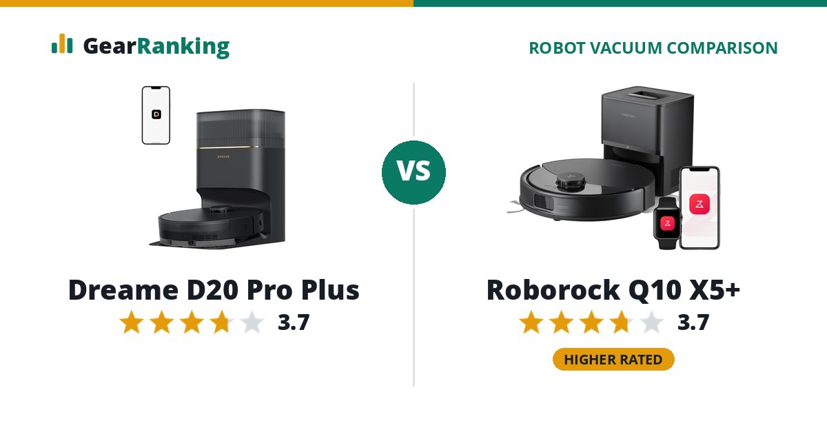 Dreame D20 Pro Plus vs Roborock Q10 X5+