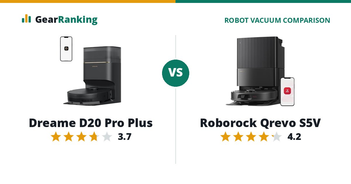 Dreame D20 Pro Plus vs Roborock Qrevo S5V