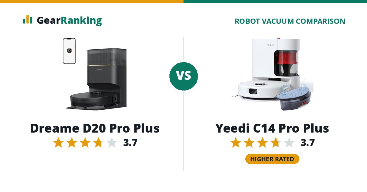 Dreame D20 Pro Plus vs Yeedi C14 Pro Plus