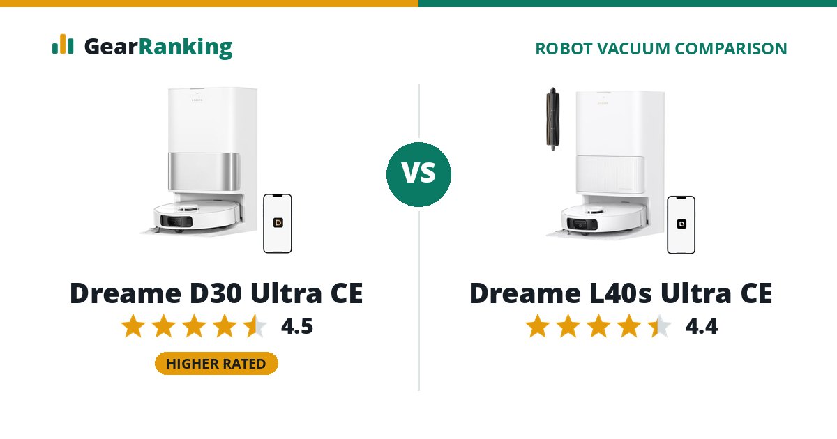 Dreame D30 Ultra CE vs Dreame L40s Ultra CE