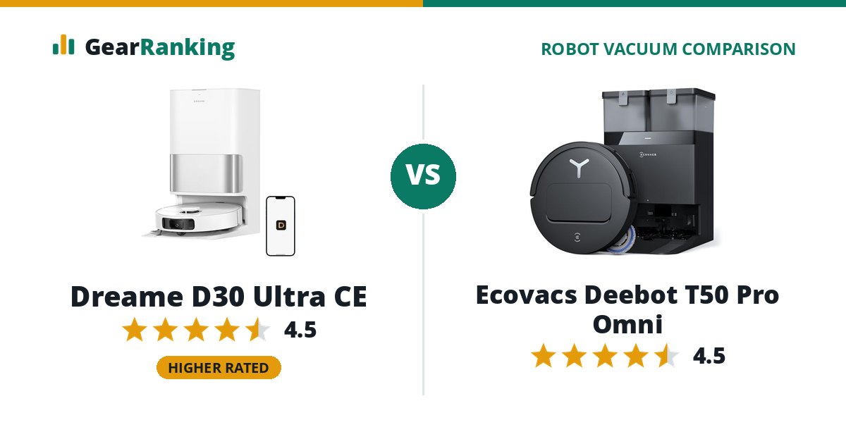 Dreame D30 Ultra CE vs Ecovacs Deebot T50 Pro Omni