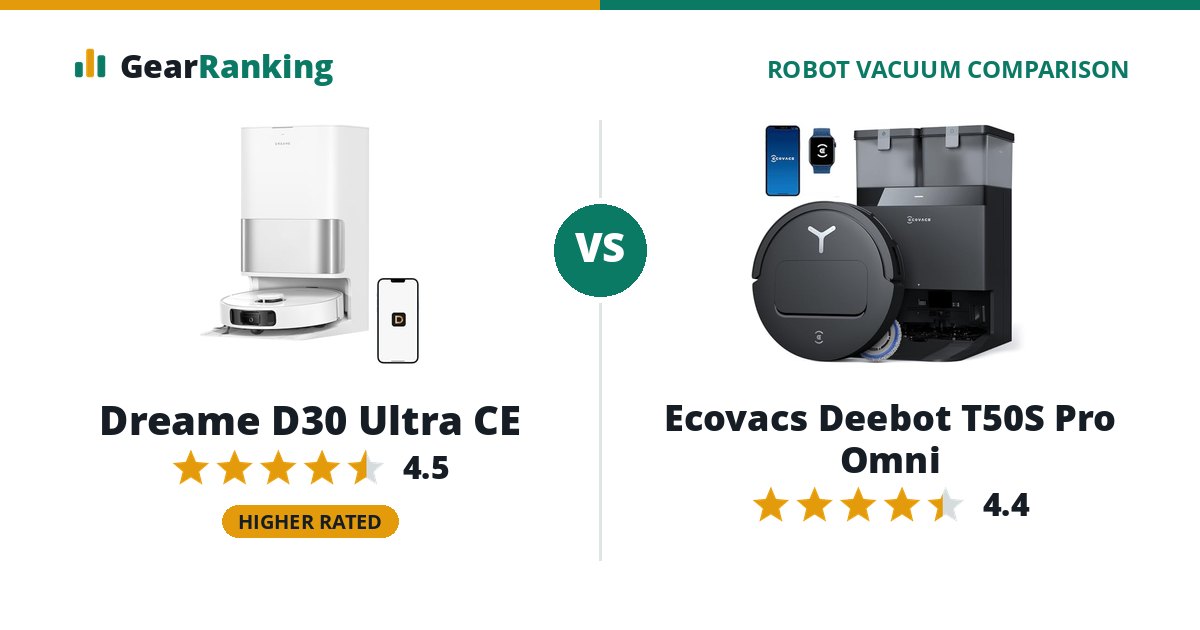 Dreame D30 Ultra CE vs Ecovacs Deebot T50S Pro Omni