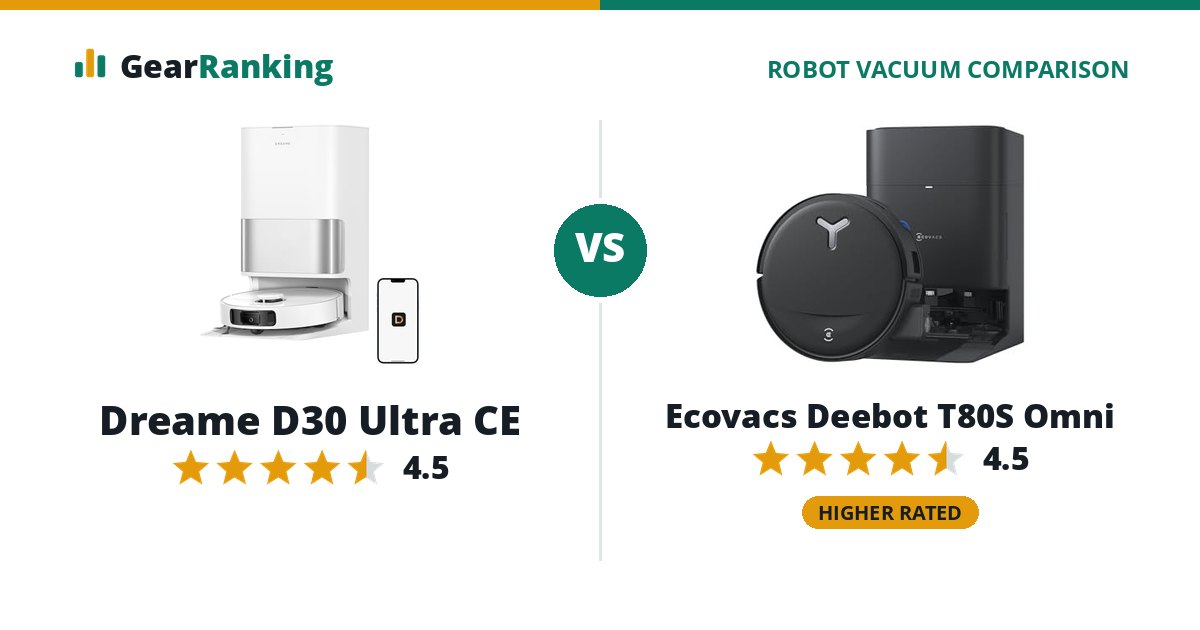 Dreame D30 Ultra CE vs Ecovacs Deebot T80S Omni