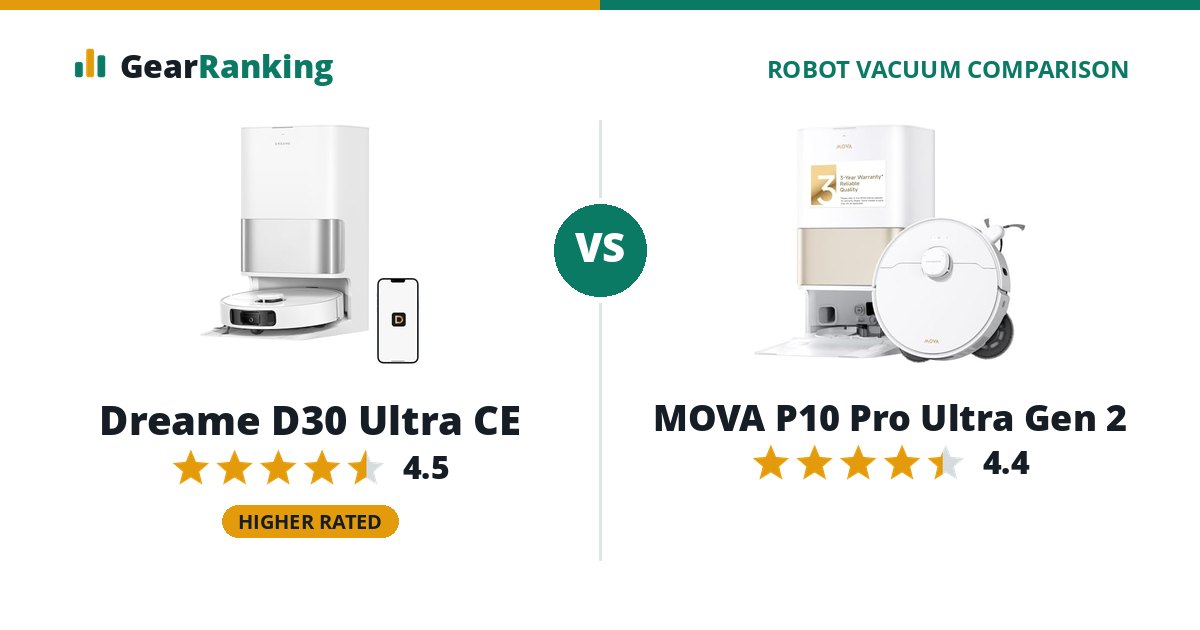 Dreame D30 Ultra CE vs MOVA P10 Pro Ultra Gen 2