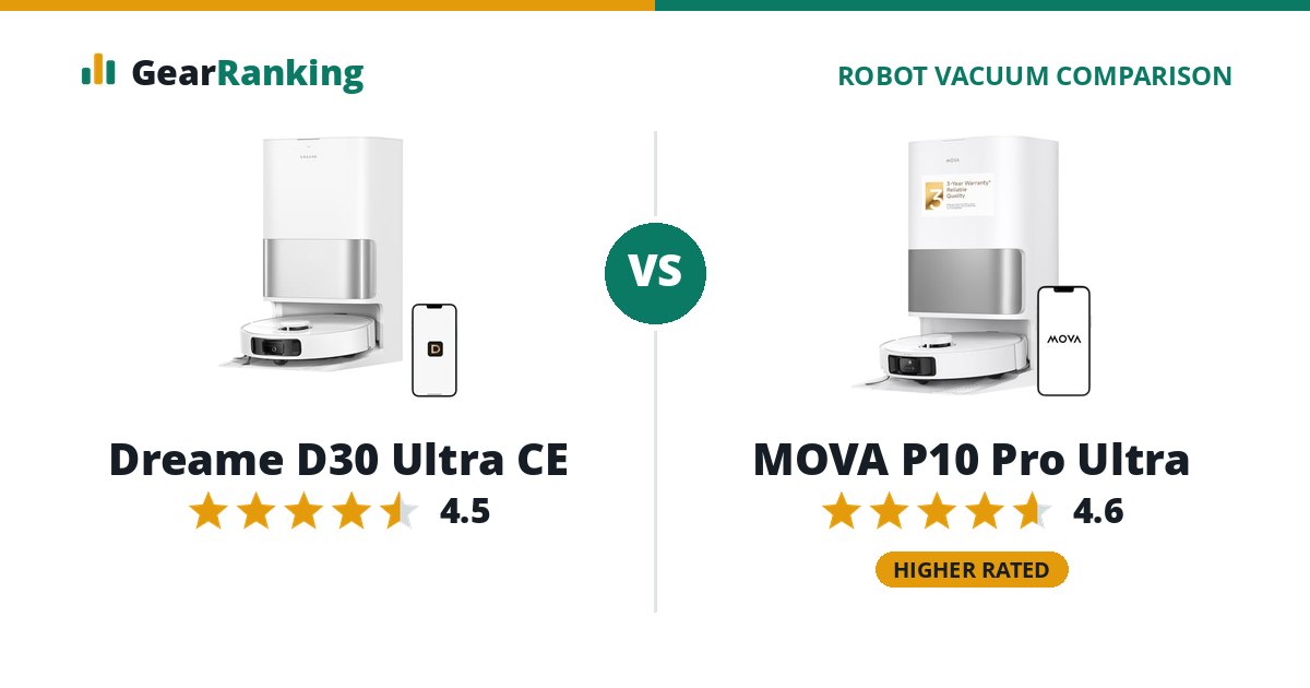 Dreame D30 Ultra CE vs MOVA P10 Pro Ultra