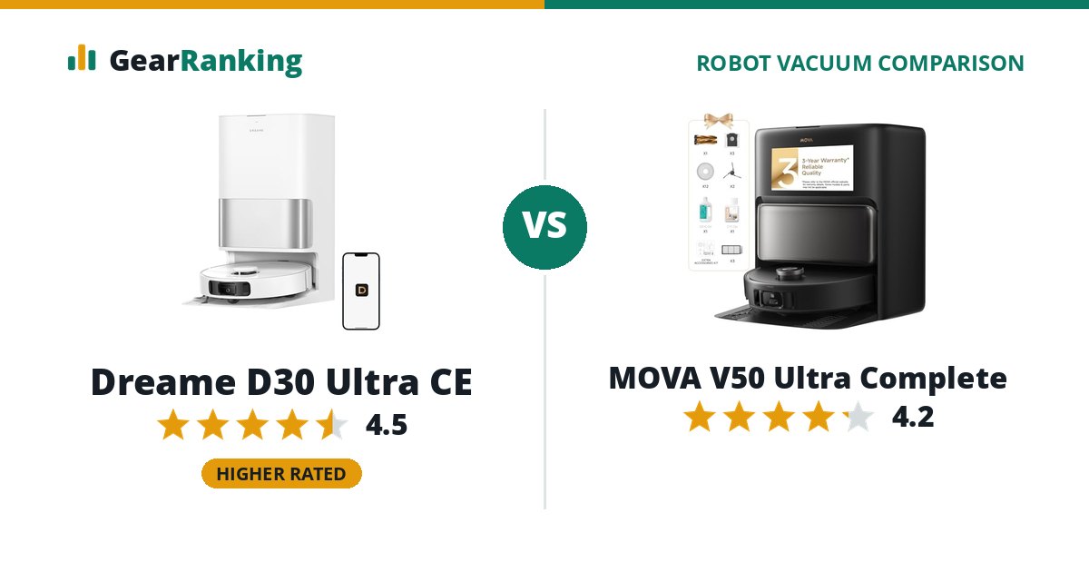 Dreame D30 Ultra CE vs MOVA V50 Ultra Complete
