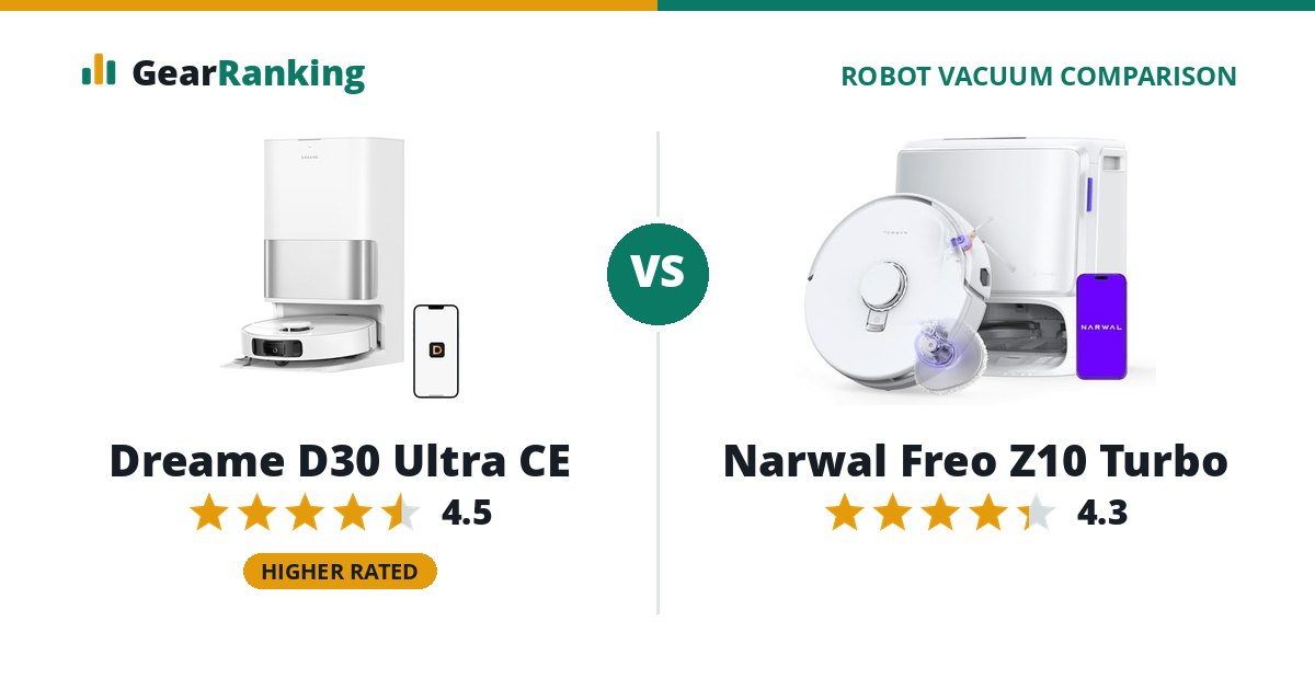 Dreame D30 Ultra CE vs Narwal Freo Z10 Turbo
