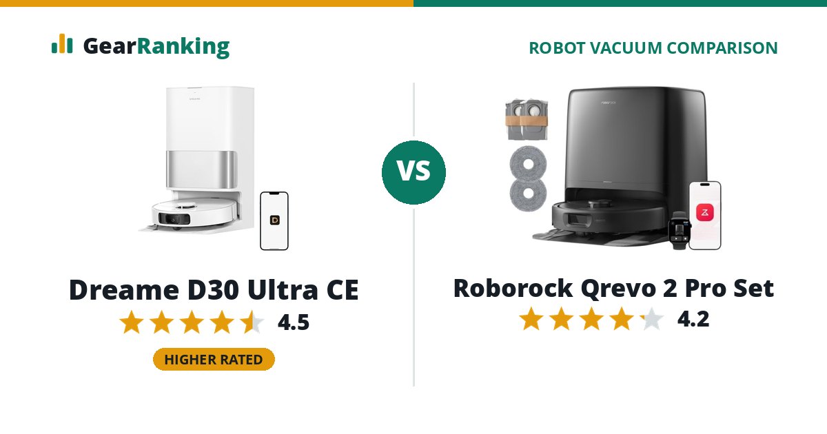 Dreame D30 Ultra CE vs Roborock Qrevo 2 Pro Set