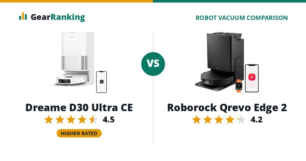 Dreame D30 Ultra CE vs Roborock Qrevo Edge 2