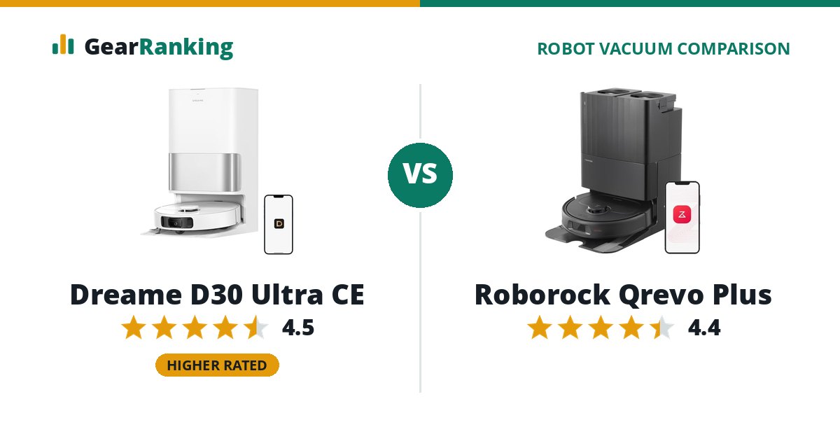 Dreame D30 Ultra CE vs Roborock Qrevo Plus