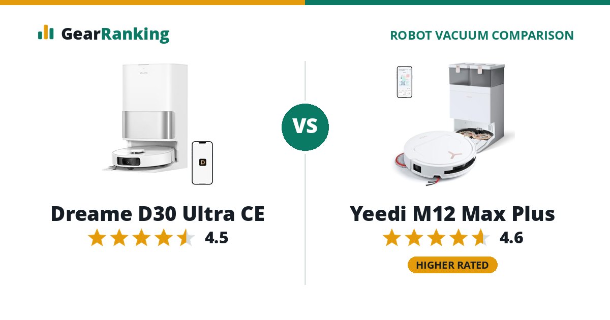 Dreame D30 Ultra CE vs Yeedi M12 Max Plus