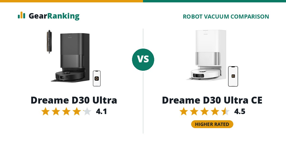 Dreame D30 Ultra vs Dreame D30 Ultra CE
