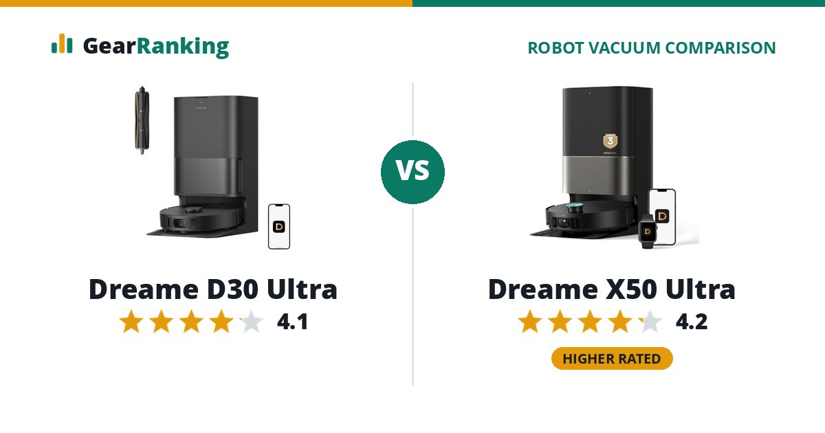 Dreame D30 Ultra vs Dreame X50 Ultra