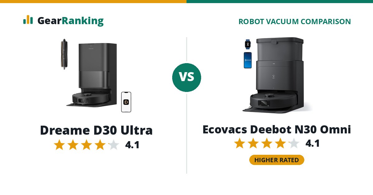Dreame D30 Ultra vs Ecovacs Deebot N30 Omni