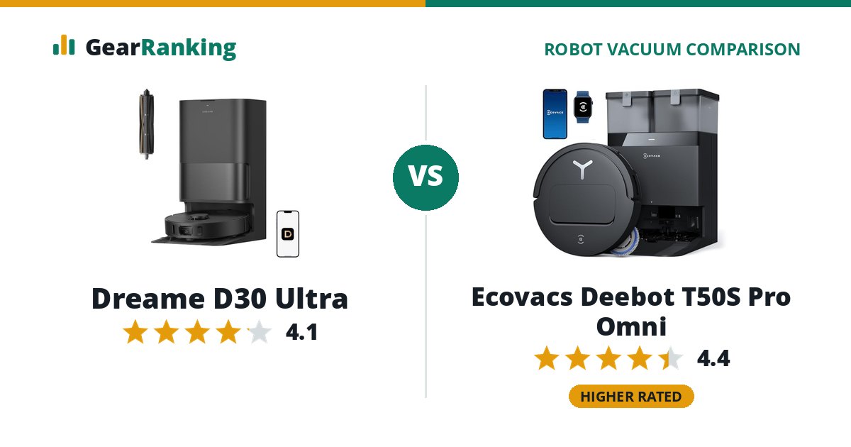 Dreame D30 Ultra vs Ecovacs Deebot T50S Pro Omni