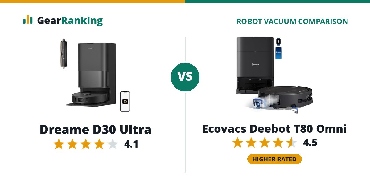 Dreame D30 Ultra vs Ecovacs Deebot T80 Omni