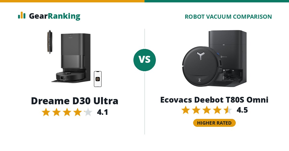 Dreame D30 Ultra vs Ecovacs Deebot T80S Omni
