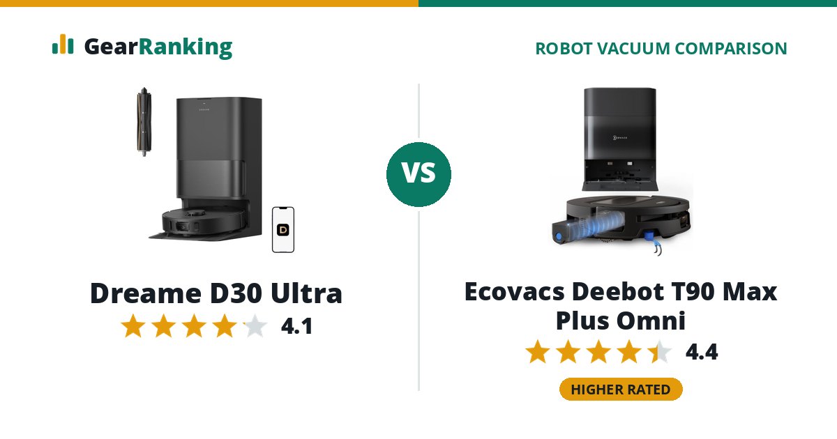Dreame D30 Ultra vs Ecovacs Deebot T90 Max Plus Omni