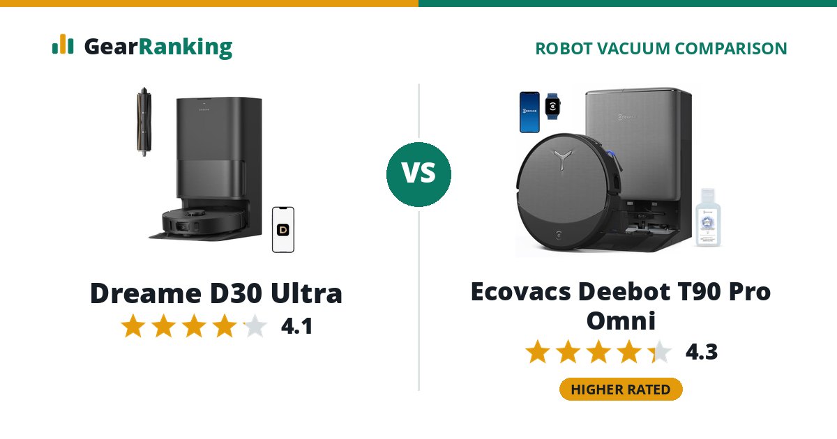 Dreame D30 Ultra vs Ecovacs Deebot T90 Pro Omni