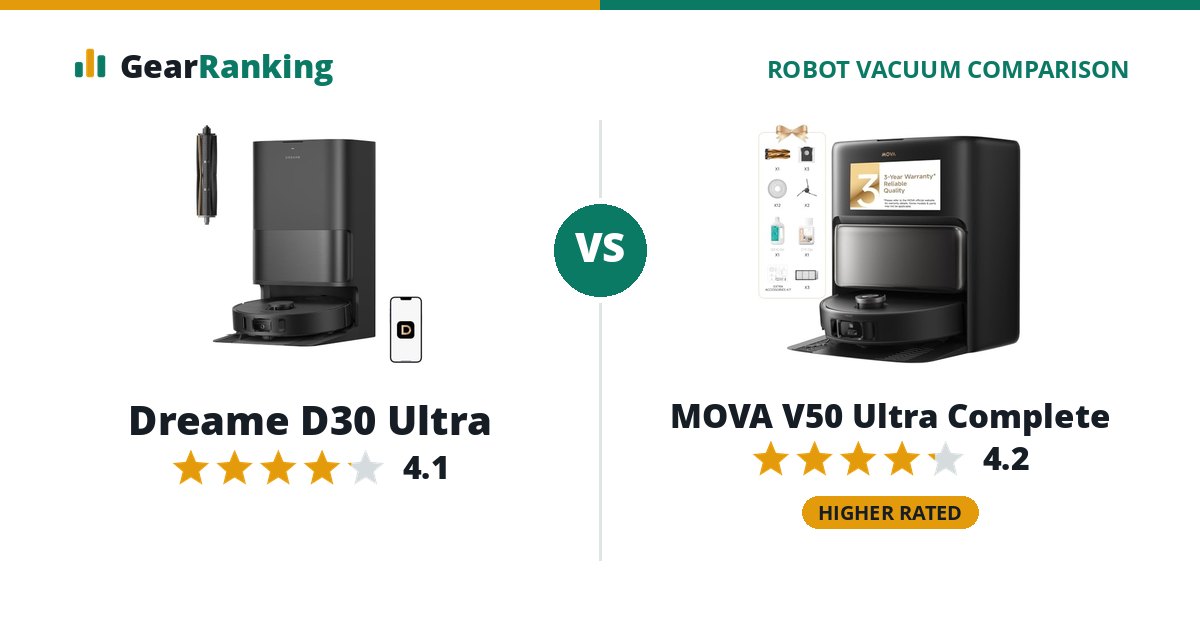 Dreame D30 Ultra vs MOVA V50 Ultra Complete