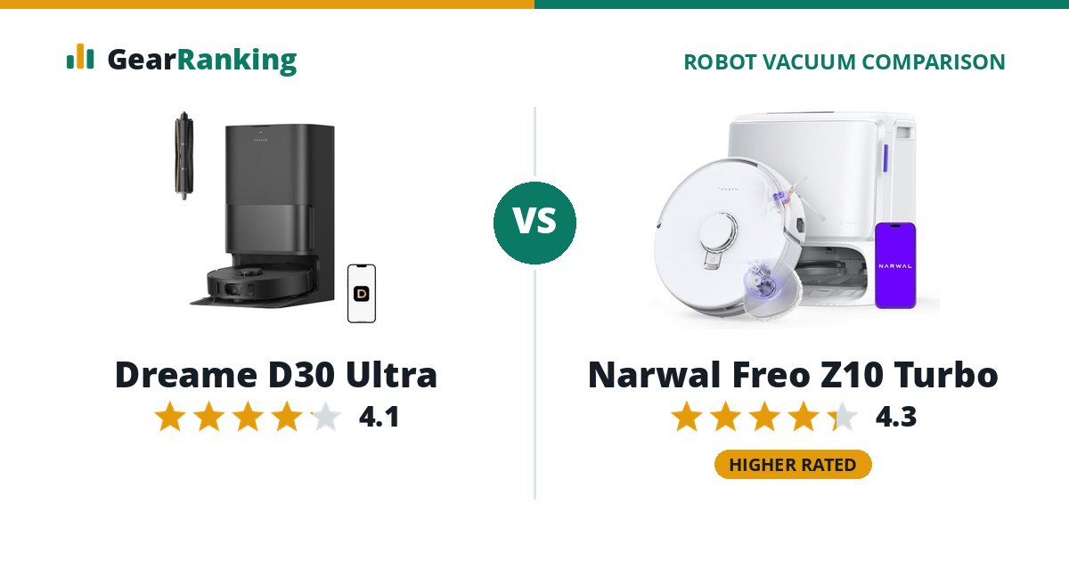Dreame D30 Ultra vs Narwal Freo Z10 Turbo