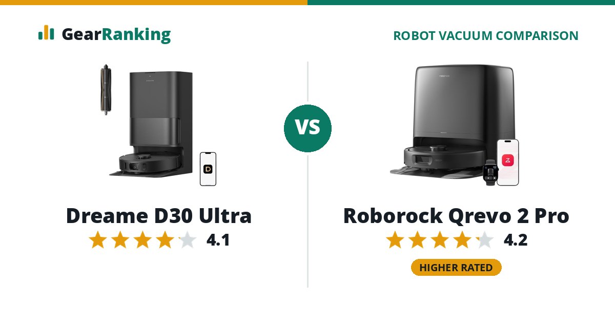 Dreame D30 Ultra vs Roborock Qrevo 2 Pro