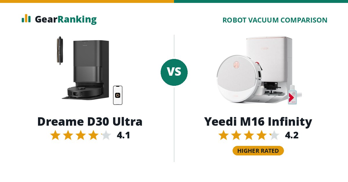 Dreame D30 Ultra vs Yeedi M16 Infinity
