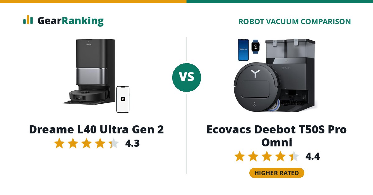 Dreame L40 Ultra Gen 2 vs Ecovacs Deebot T50S Pro Omni