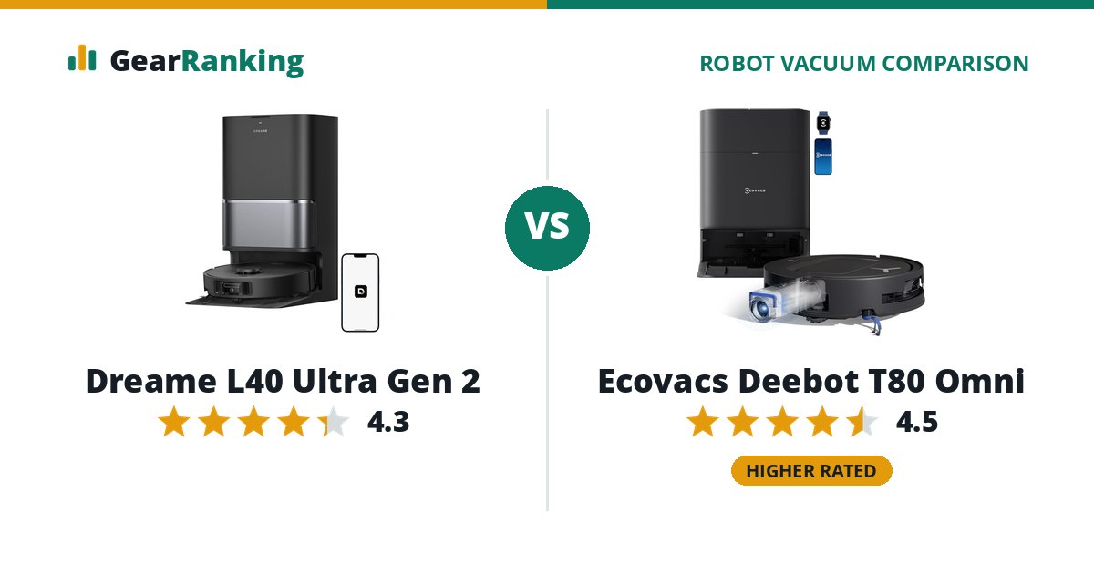 Dreame L40 Ultra Gen 2 vs Ecovacs Deebot T80 Omni