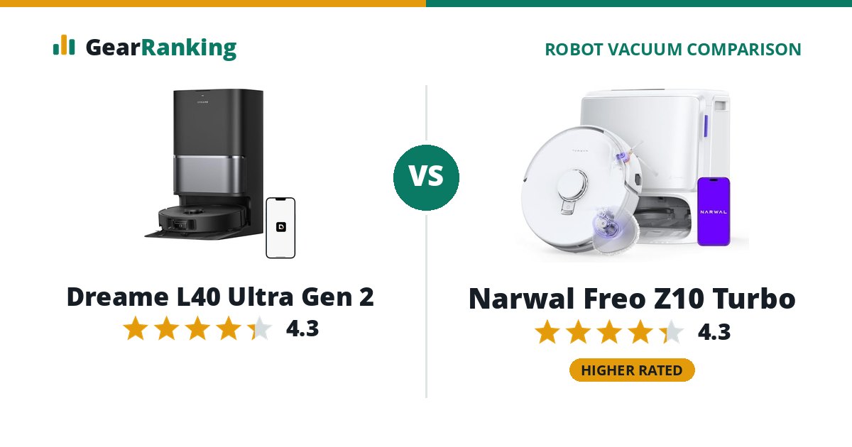 Dreame L40 Ultra Gen 2 vs Narwal Freo Z10 Turbo