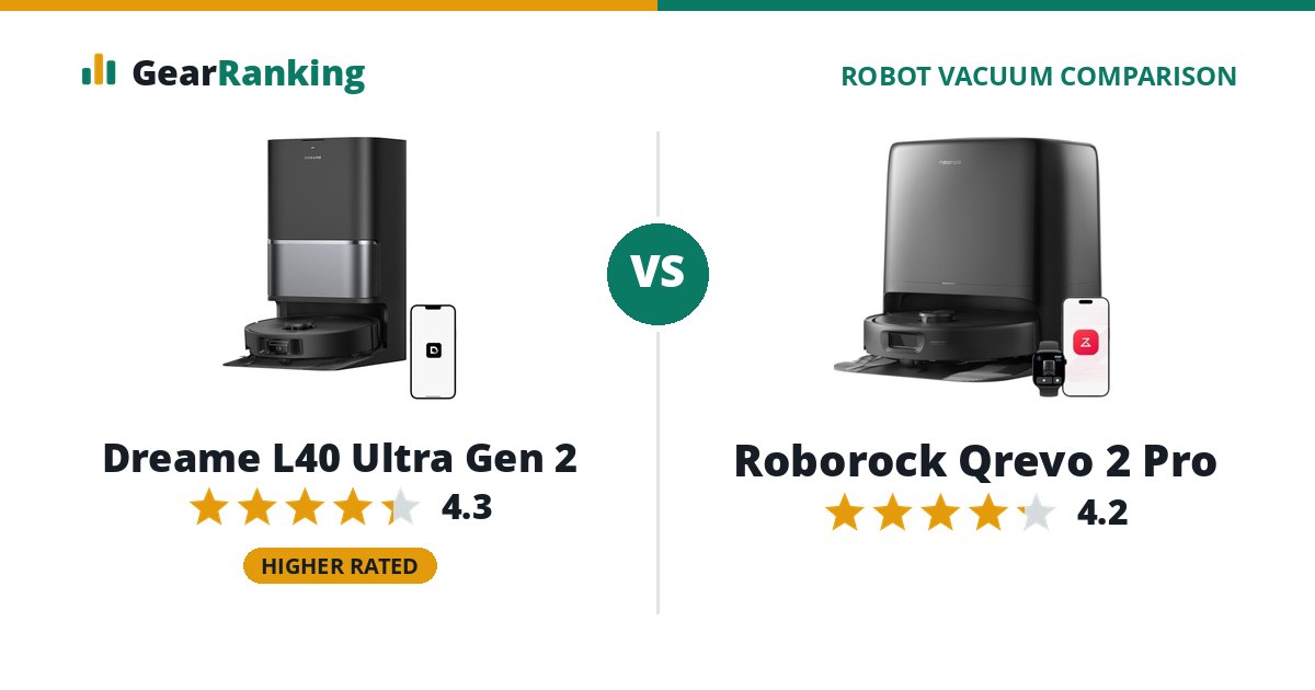 Dreame L40 Ultra Gen 2 vs Roborock Qrevo 2 Pro