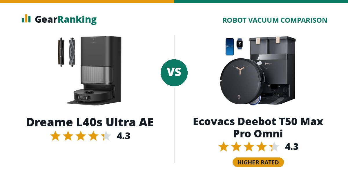 Dreame L40s Ultra AE vs Ecovacs Deebot T50 Max Pro Omni