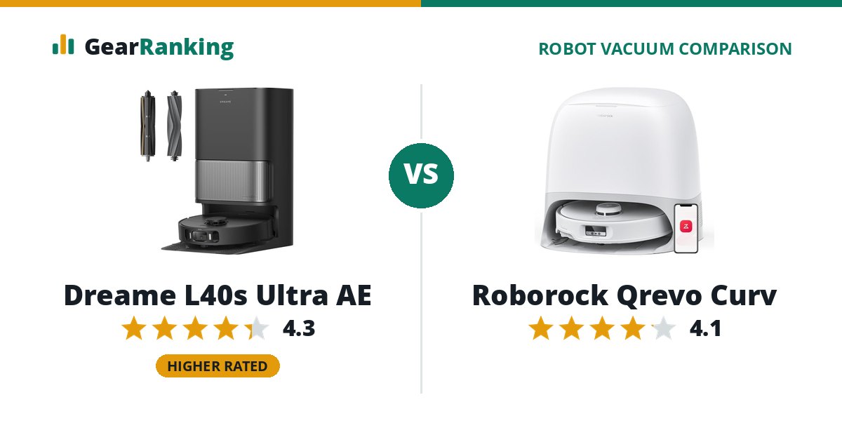 Dreame L40s Ultra AE vs Roborock Qrevo Curv