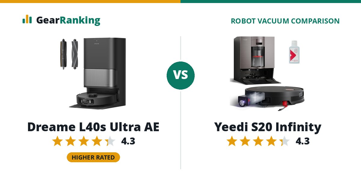 Dreame L40s Ultra AE vs Yeedi S20 Infinity