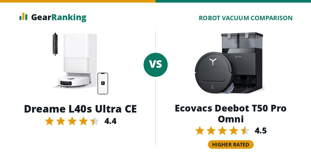 Dreame L40s Ultra CE vs Ecovacs Deebot T50 Pro Omni