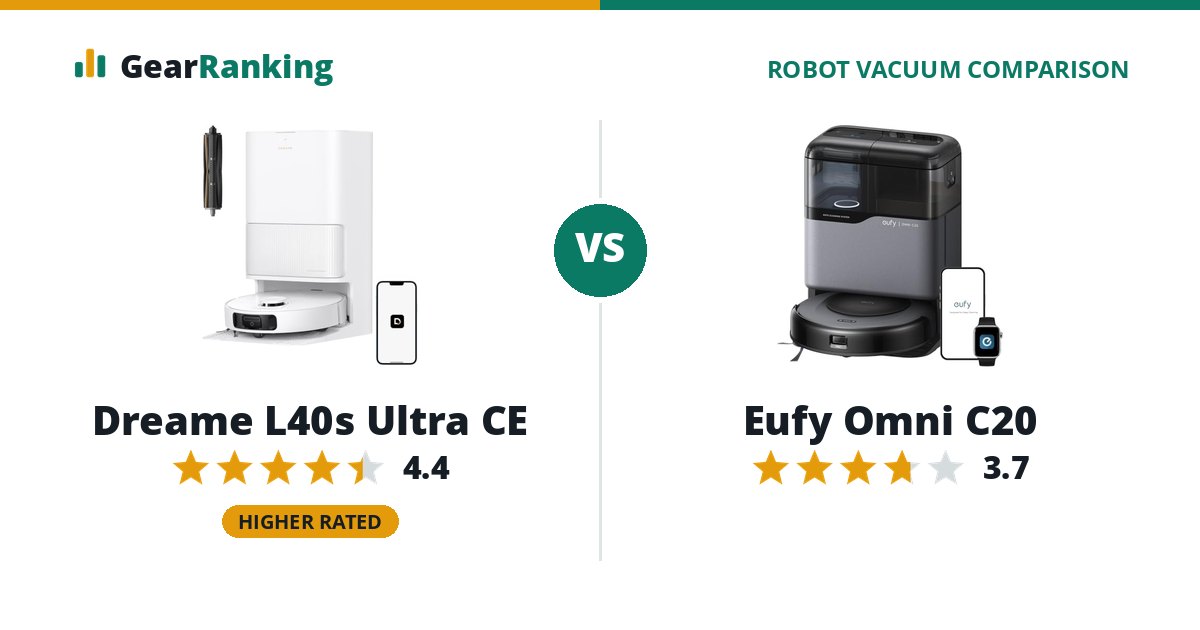 Dreame L40s Ultra CE vs Eufy Omni C20