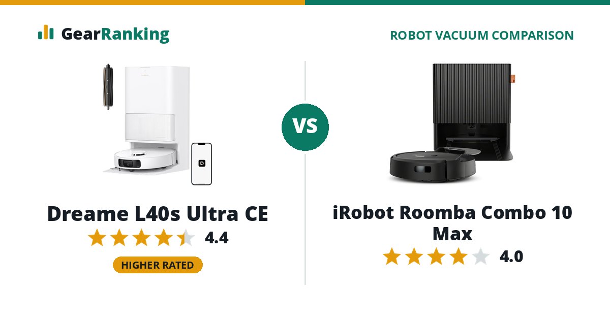 Dreame L40s Ultra CE vs iRobot Roomba Combo 10 Max