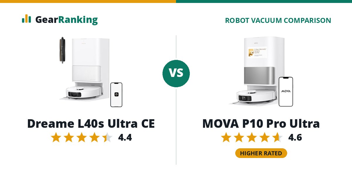 Dreame L40s Ultra CE vs MOVA P10 Pro Ultra