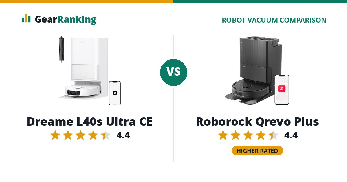Dreame L40s Ultra CE vs Roborock Qrevo Plus
