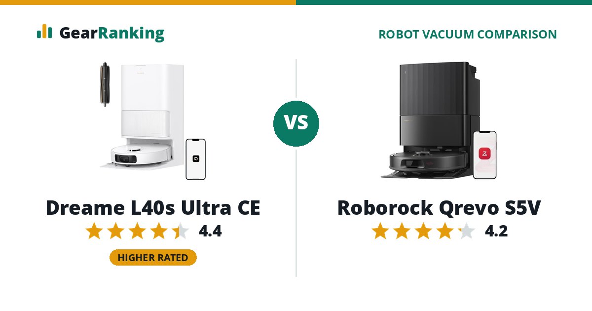 Dreame L40s Ultra CE vs Roborock Qrevo S5V