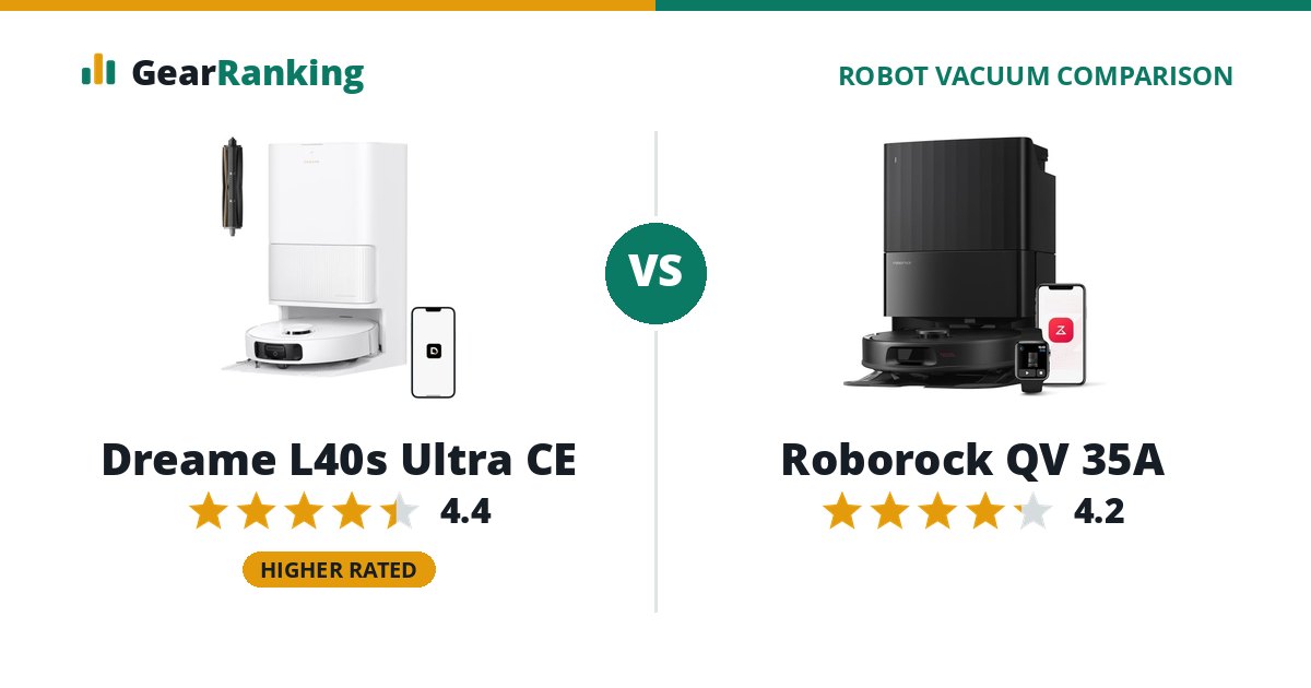 Dreame L40s Ultra CE vs Roborock QV 35A