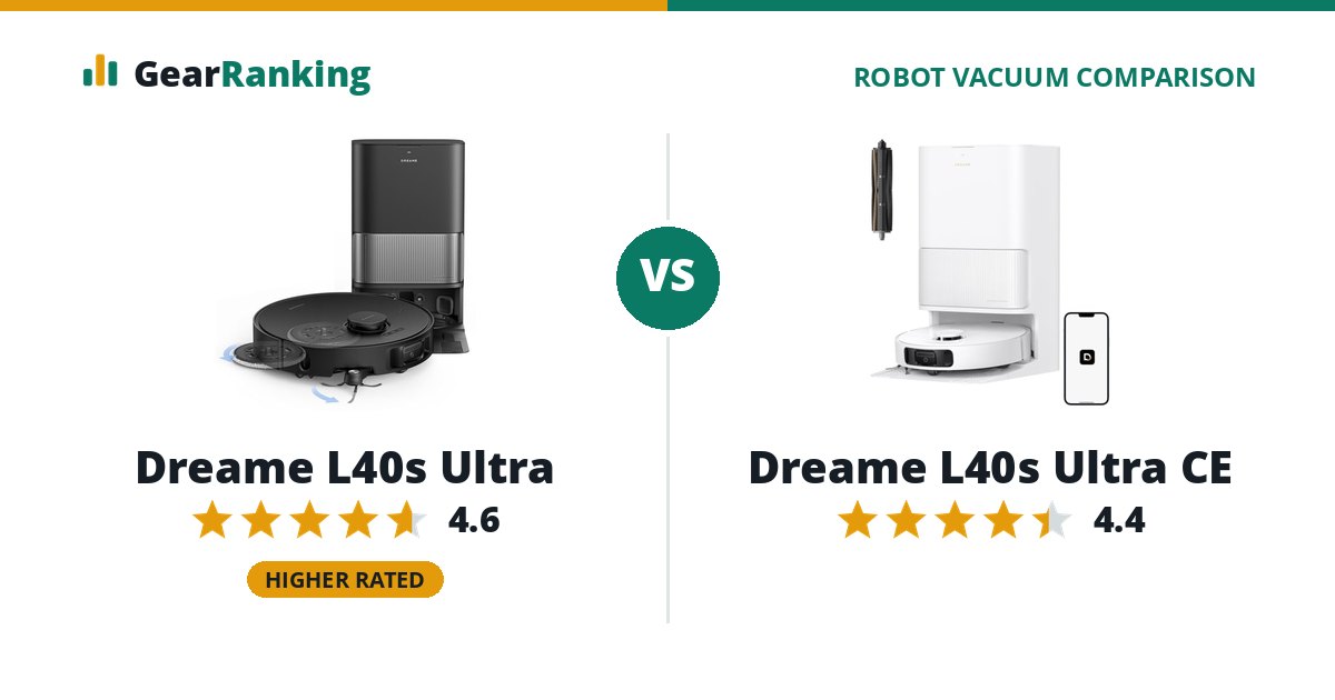 Dreame L40s Ultra vs Dreame L40s Ultra CE