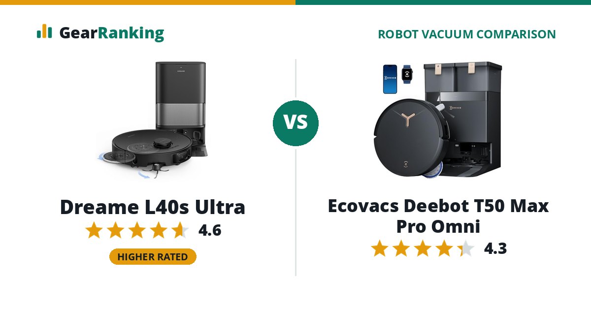 Dreame L40s Ultra vs Ecovacs Deebot T50 Max Pro Omni