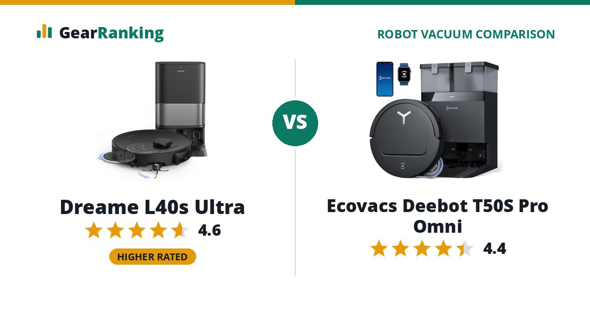 Dreame L40s Ultra vs Ecovacs Deebot T50S Pro Omni